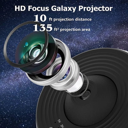 360° Rotating Starry Sky Projector